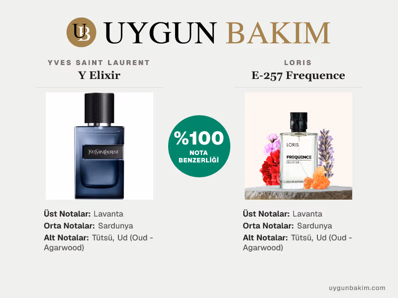 Yves Saint Laurent Y Elixir | Loris E-257 Frequence Muadili