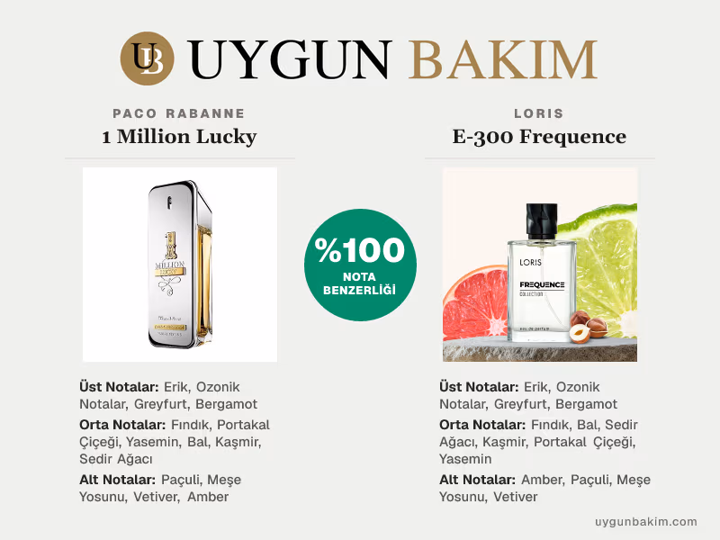 Paco Rabanne 1 Million Lucky | Loris E-300 Frequence Muadili