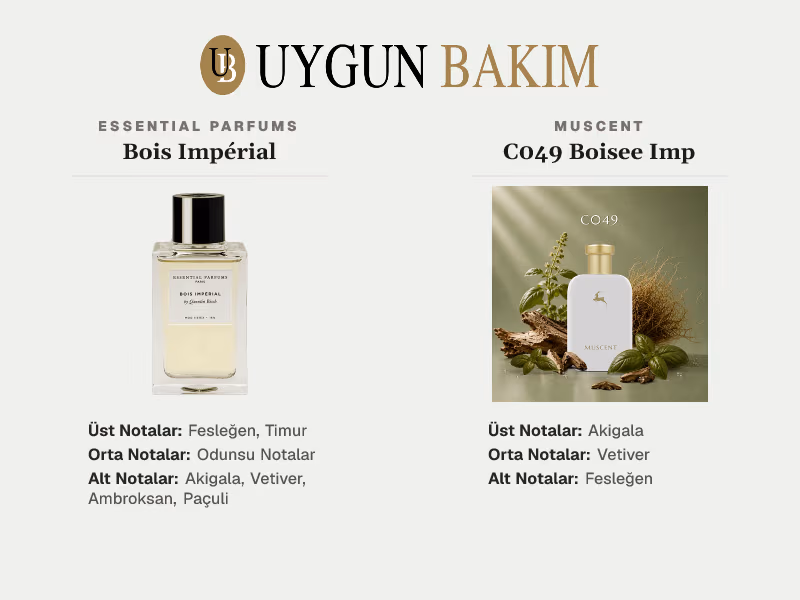 Essential Parfums Bois Impérial | Muscent C049 Boisee Imp Muadili