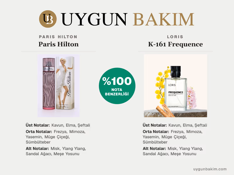 Paris Hilton | Loris K-161 Frequence Muadili