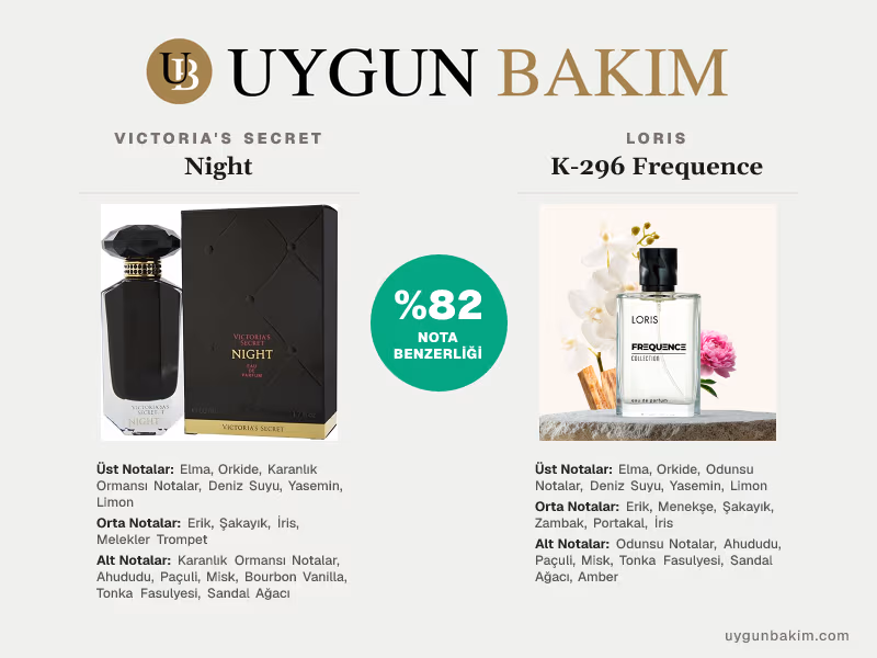 Victoria's Secret Night | Loris K-296 Frequence Muadili