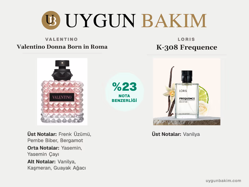 Valentino Donna Born in Roma | Loris K-308 Frequence Muadili