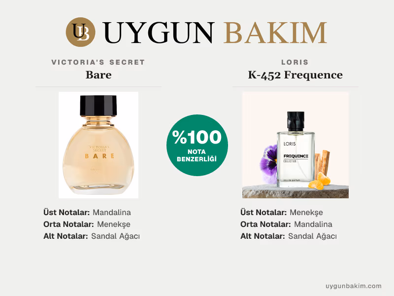 Victoria's Secret Bare | Loris K-452 Frequence Muadili