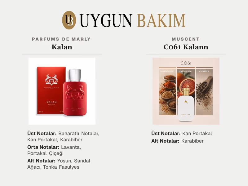 Parfums De Marly Kalan | Muscent C061 Kalann Muadili