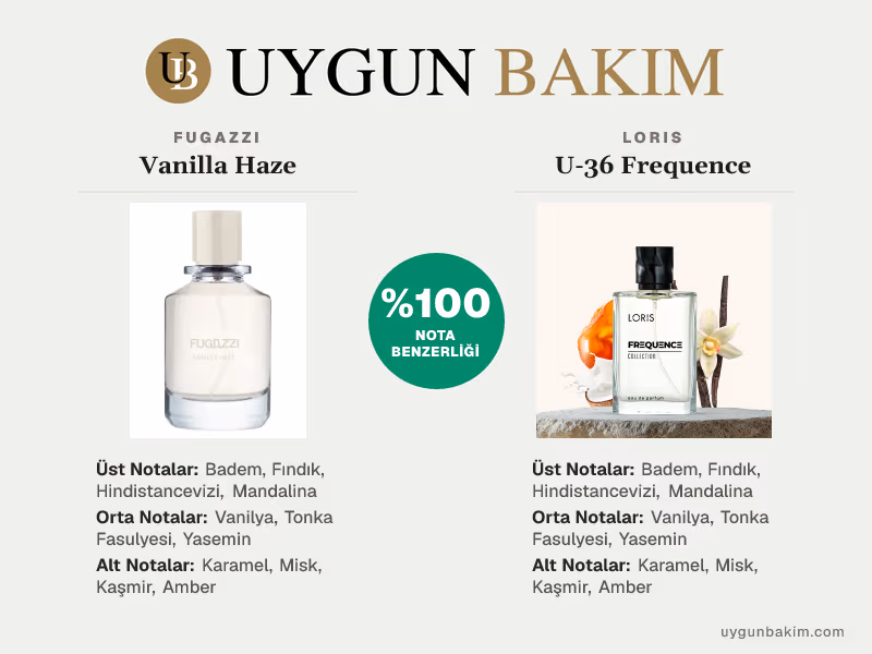 Fugazzi Vanilla Haze | Loris U-36 Frequence Muadili