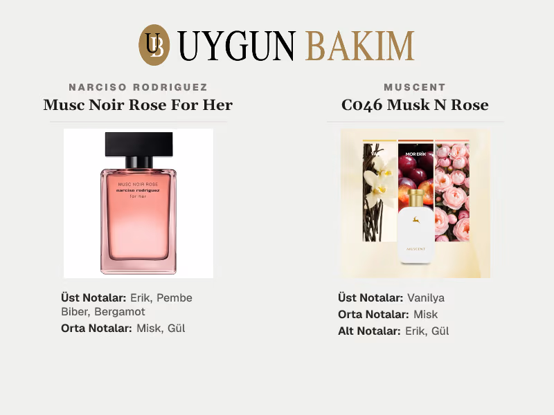 Narciso Rodriguez Musc Noir Rose For Her | Muscent C046 Musk N Rose Muadili