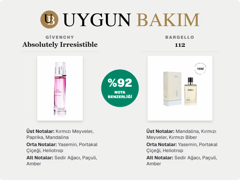 Bargello 112 Neyin Muadili?