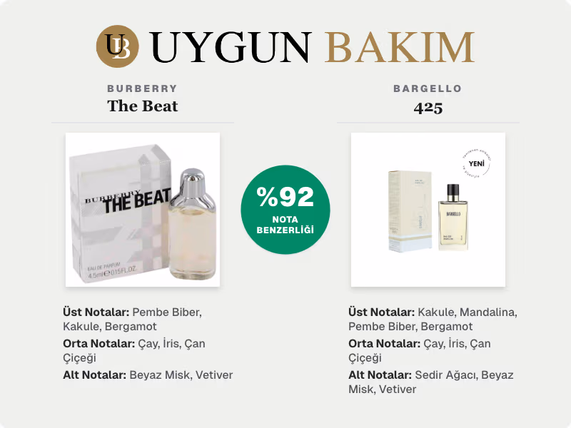 Burberry The Beat | Bargello 425 Muadili