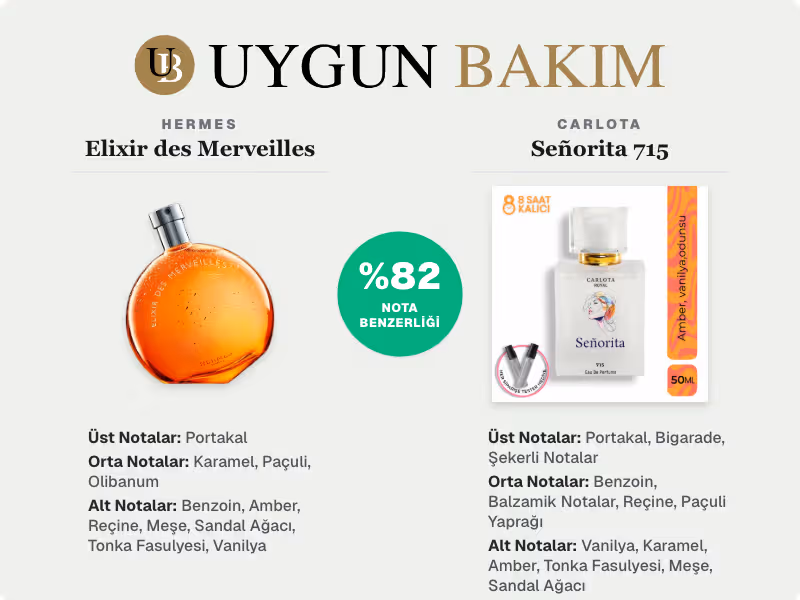 Hermes Elixir des Merveilles | Carlota Señorita 715 Muadili