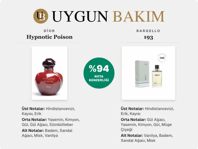 Dior Hypnotic Poison | Bargello 193 Muadili