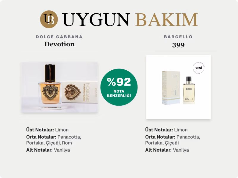 Dolce Gabbana Devotion | Bargello 399 Muadili