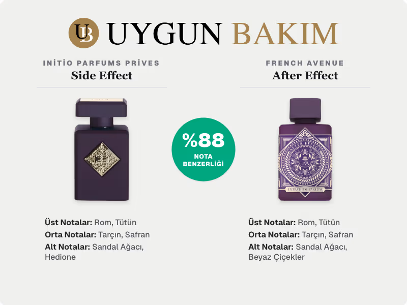 Initio Parfums Prives Side Effect | French Avenue After Effect Muadili