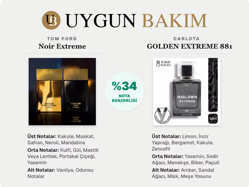 Tom Ford Noir Extreme | Carlota GOLDEN EXTREME 881 Muadili