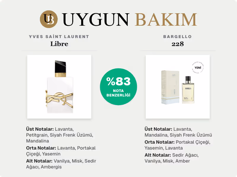 Yves Saint Laurent Libre | Bargello 228 Muadili