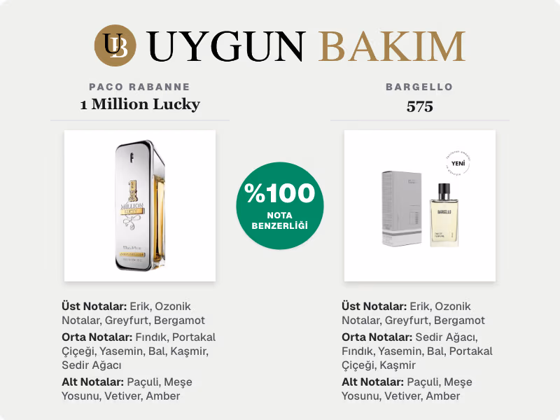 Paco Rabanne 1 Million Lucky | Bargello 575 Muadili