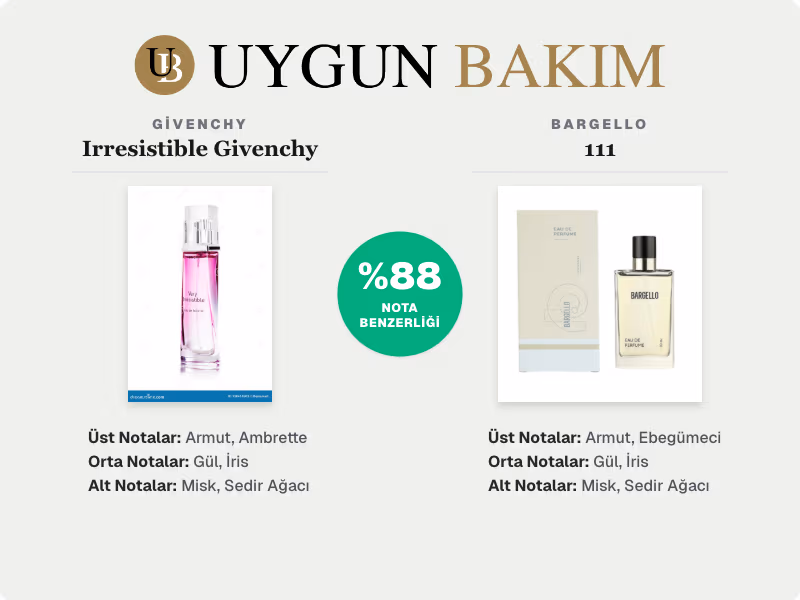 Givenchy Irresistible Givenchy | Bargello 111 Muadili