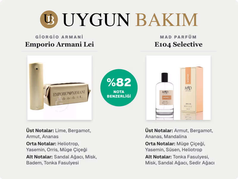 Giorgio Armani Emporio Armani Lei | Mad Parfüm E104 Selective Muadili