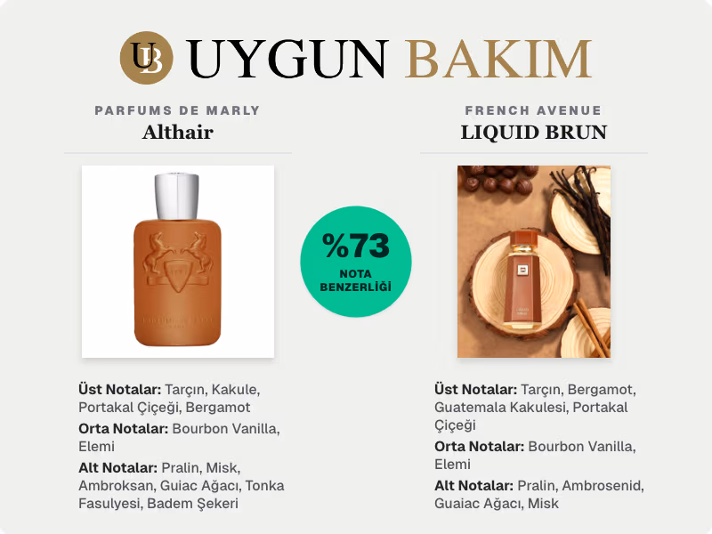 Parfums De Marly Althair | French Avenue LIQUID BRUN Muadili