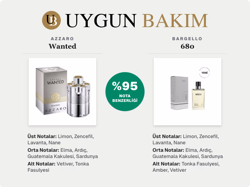 Azzaro Wanted | Bargello 680 Muadili