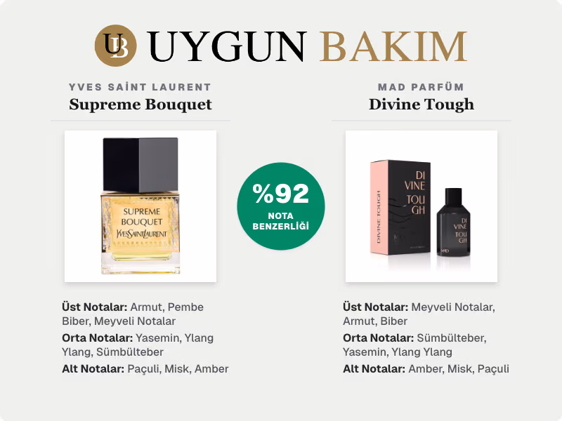 Yves Saint Laurent Supreme Bouquet | Mad Parfüm Divine Tough Muadili
