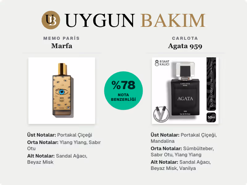 Memo Paris Marfa | Carlota Agata 959 Muadili