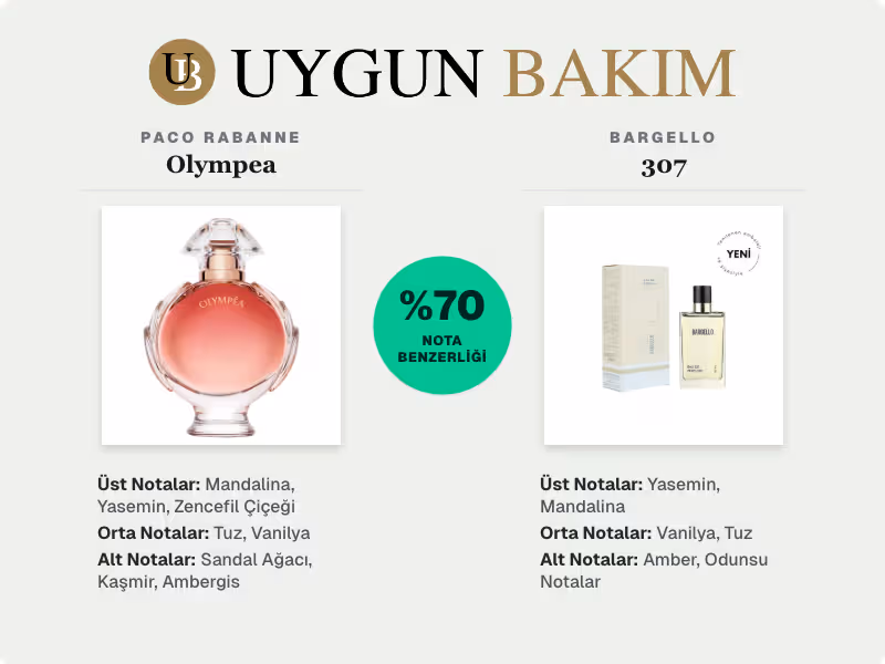 Paco Rabanne Olympea | Bargello 307 Muadili