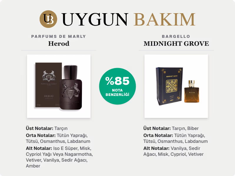 Parfums De Marly Herod | Bargello MIDNIGHT GROVE Muadili