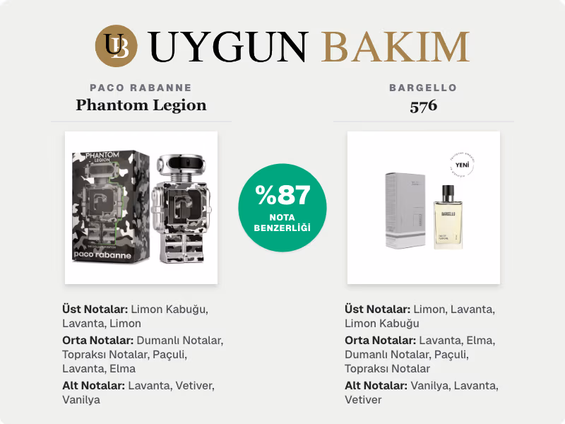 Paco Rabanne Phantom Legion | Bargello 576 Muadili