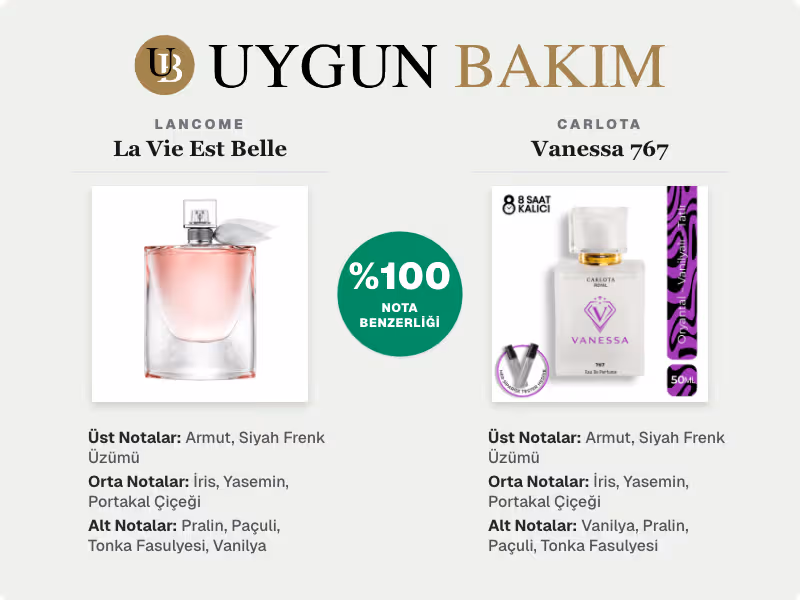 Lancome La Vie Est Belle | Carlota Vanessa 767 Muadili