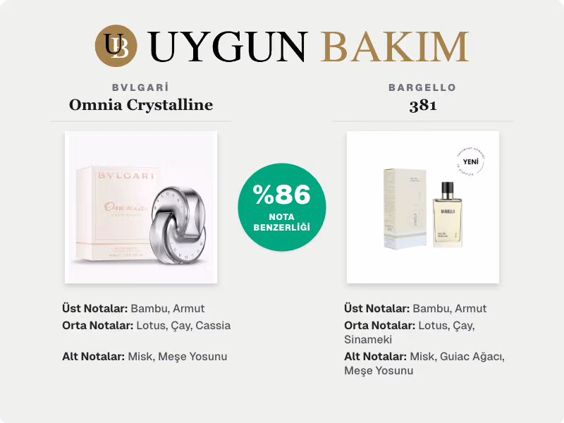 Bvlgari Omnia Crystalline | Bargello 381 Muadili