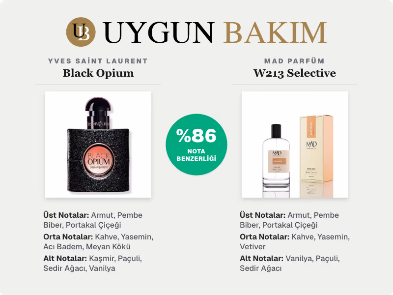 Yves Saint Laurent Black Opium | Mad Parfüm W213 Selective Muadili