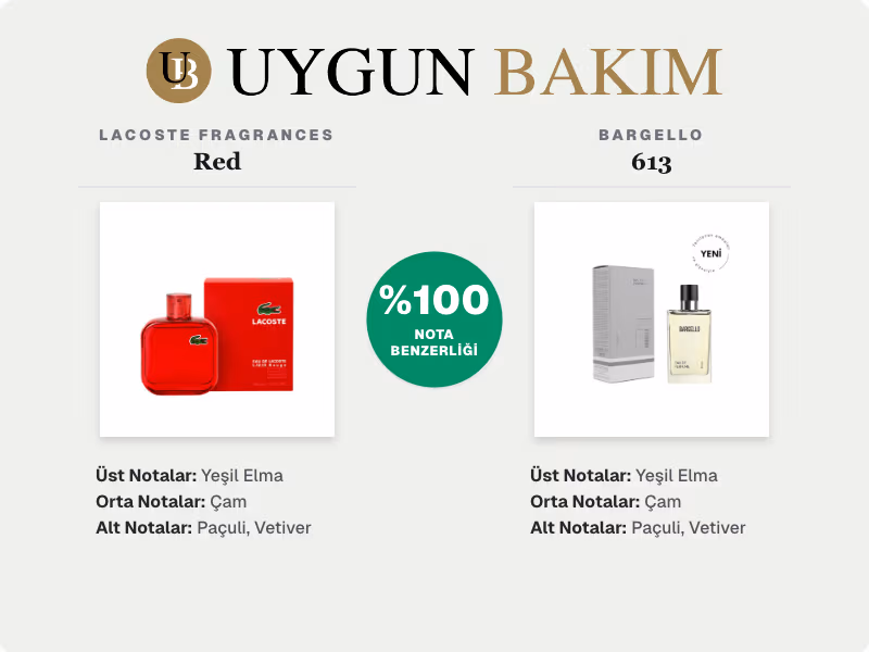 Lacoste Fragrances Red | Bargello 613 Muadili