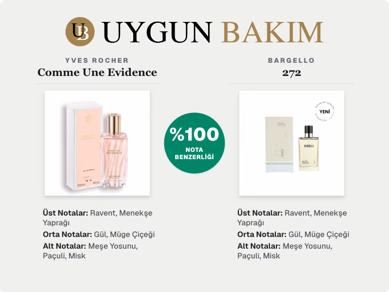 Yves Rocher Comme Une Evidence | Bargello 272 Muadili