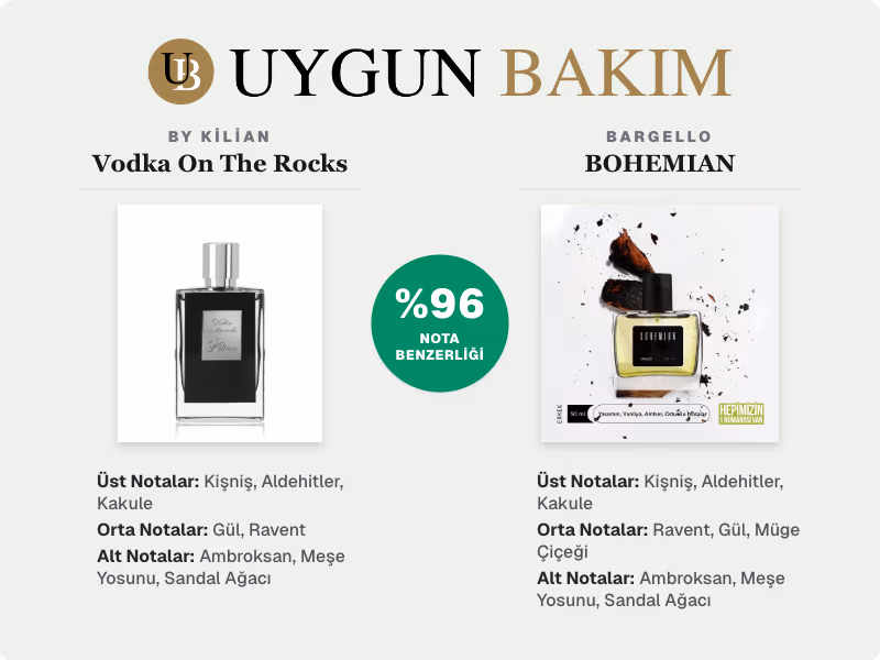 By Kilian Vodka On The Rocks | Bargello BOHEMIAN Muadili