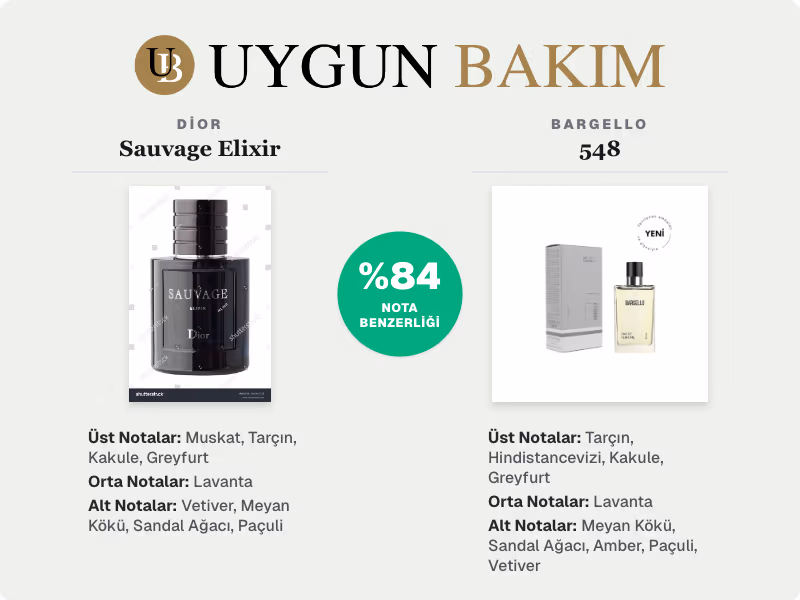 Dior Sauvage Elixir | Bargello 548 Muadili