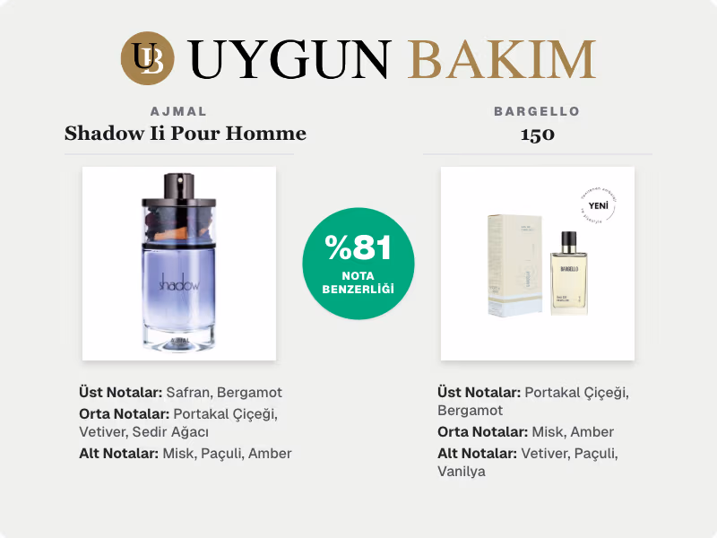 Ajmal Shadow Ii Pour Homme | Bargello 150 Muadili