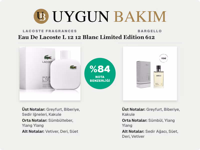 Lacoste Fragrances Eau De Lacoste L 12 12 Blanc Limited Edition | Bargello 612 Muadili