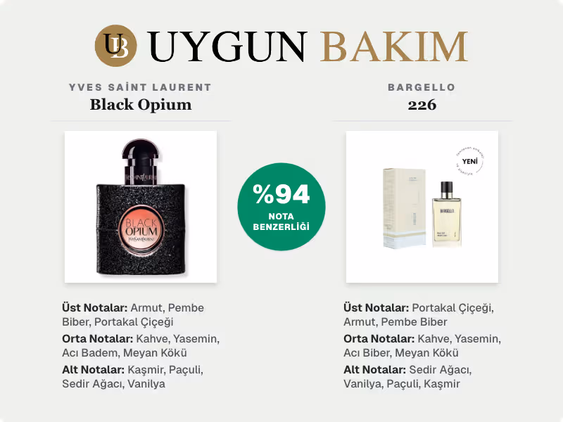 Yves Saint Laurent Black Opium | Bargello 226 Muadili