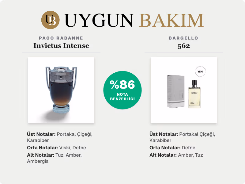 Paco Rabanne Invictus Intense | Bargello 562 Muadili