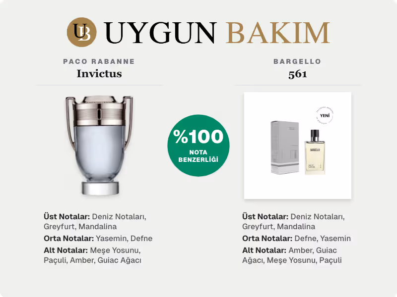 Paco Rabanne Invictus | Bargello 561 Muadili