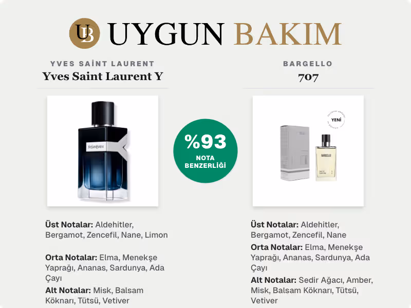 Yves Saint Laurent Yves Saint Laurent Y | Bargello 707 Muadili