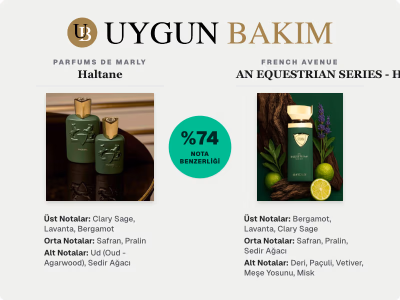 Parfums De Marly Haltane | French Avenue AN EQUESTRIAN SERIES - HAYDAN Muadili