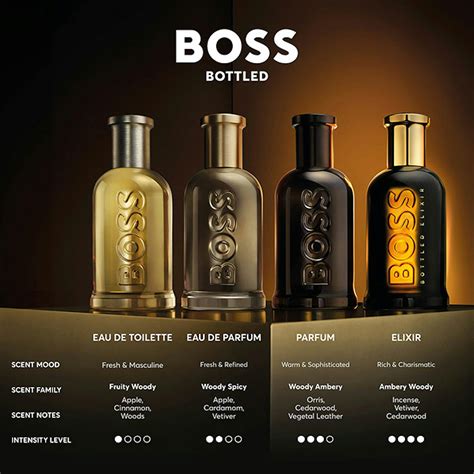 Boss Bottled Parfum