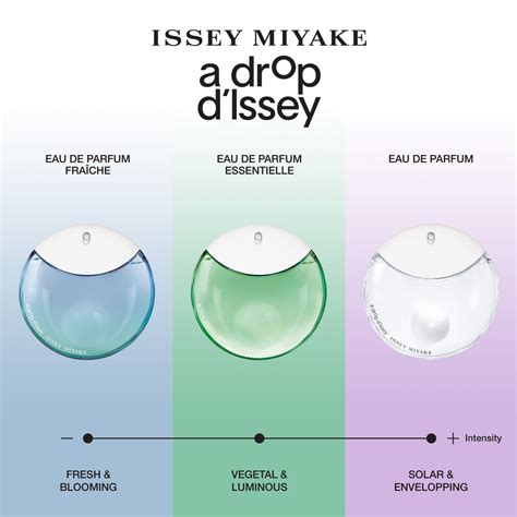 A Drop D Issey Essentielle