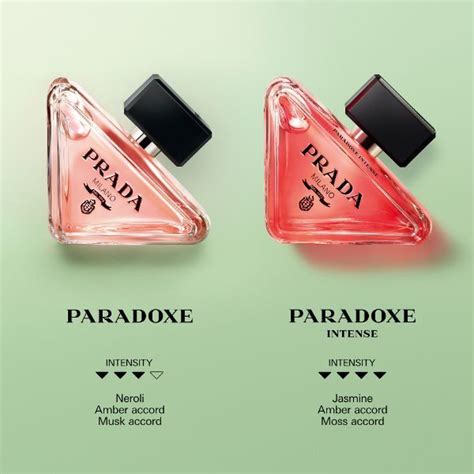Prada Paradoxe Intense