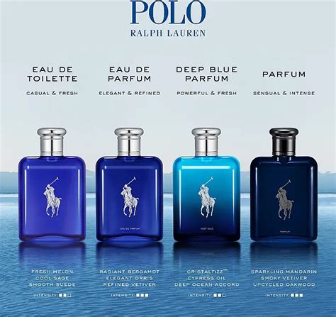 Polo Deep Blue Parfum
